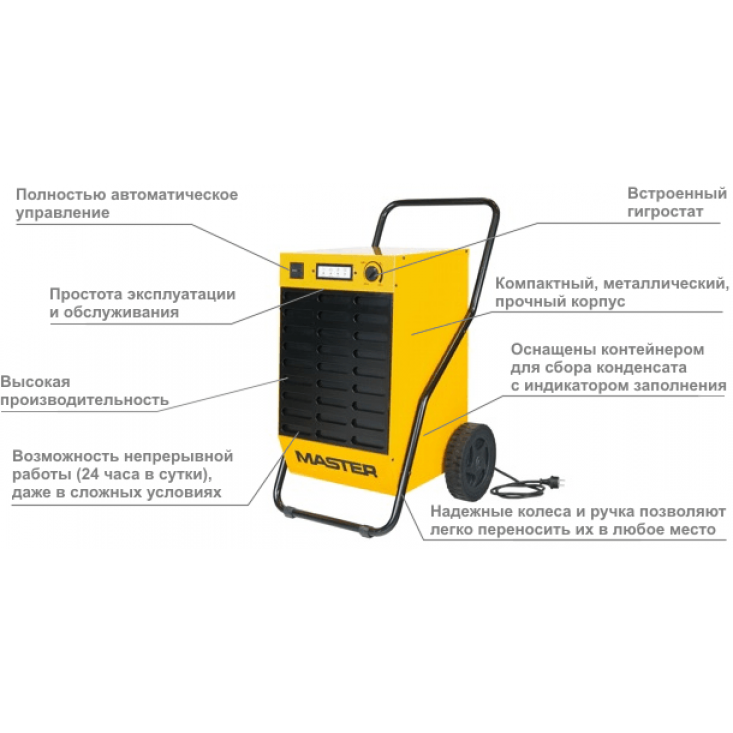 Осушитель воздуха Master DH 62
