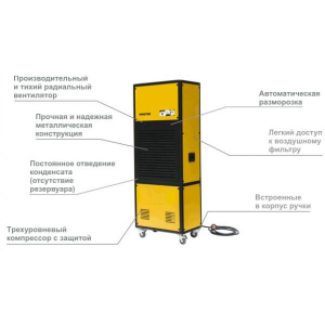 Осушитель воздуха Master DH 7160