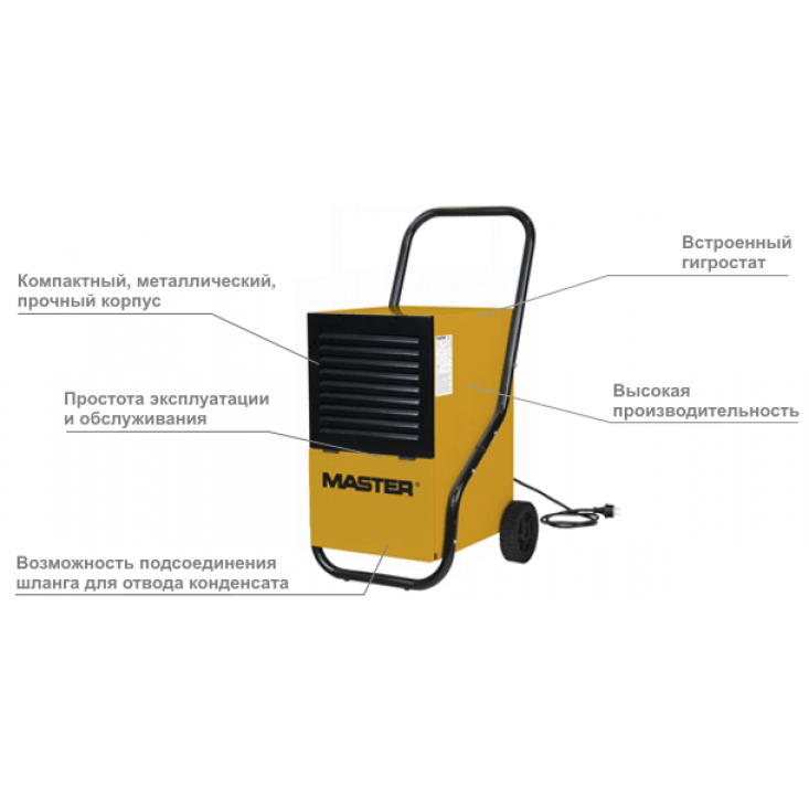 Осушитель воздуха Master DH 752
