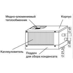 Фреоновый охладитель Shuft WHR-R 600х300/3